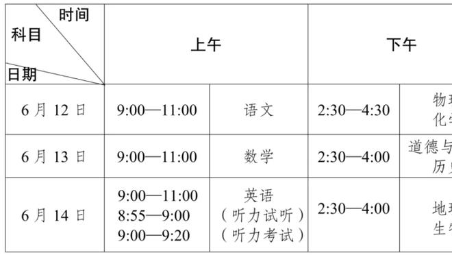 明日勇士VS鹈鹕！科尔：追梦将缺战 我们爱追梦&很高兴他回归球队